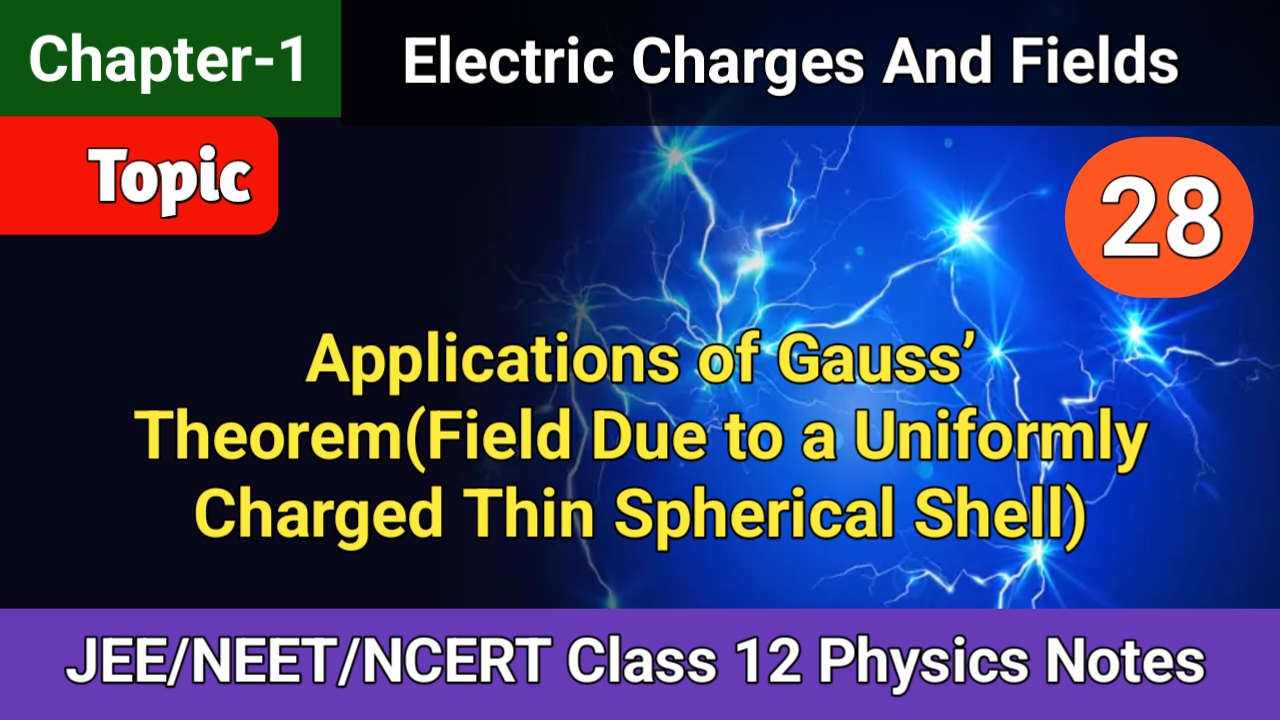 Applications Of Gauss Theorem Field Due To A Uniformly Charged Thin