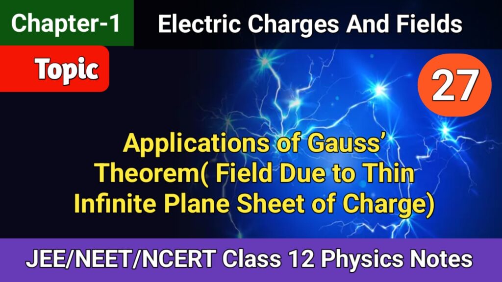 Application of gauss theorem 1