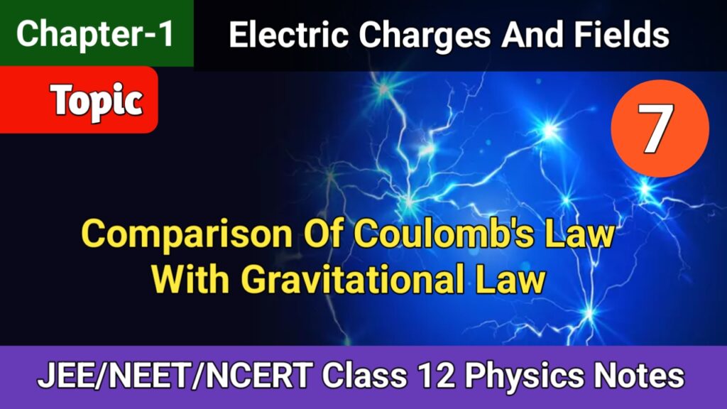 Comparison of coulombs law with gravitational law