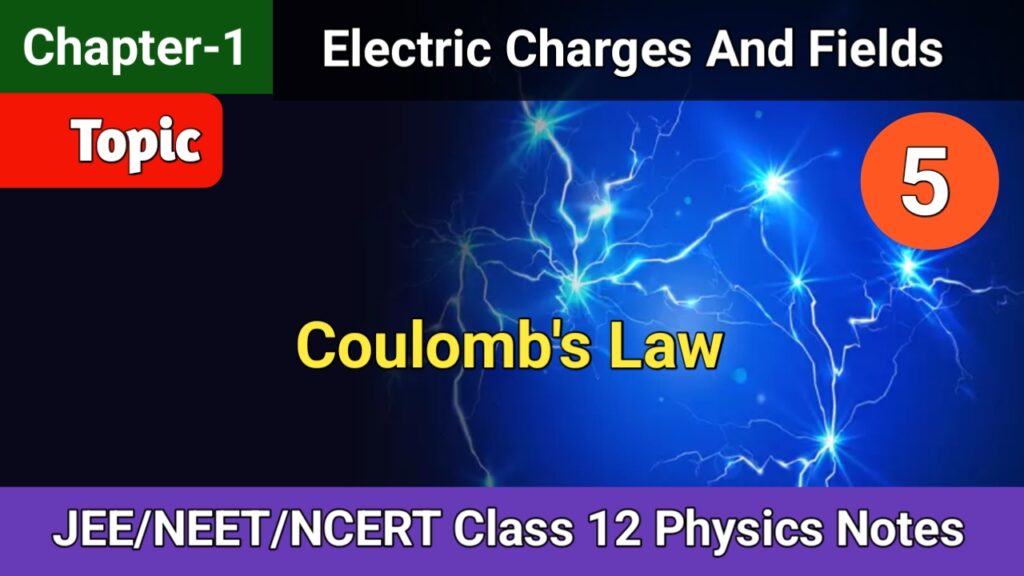 Coulombs law