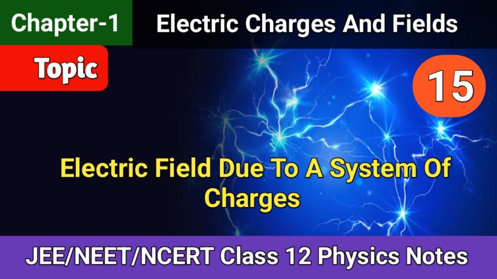 Electric field due to system of charges