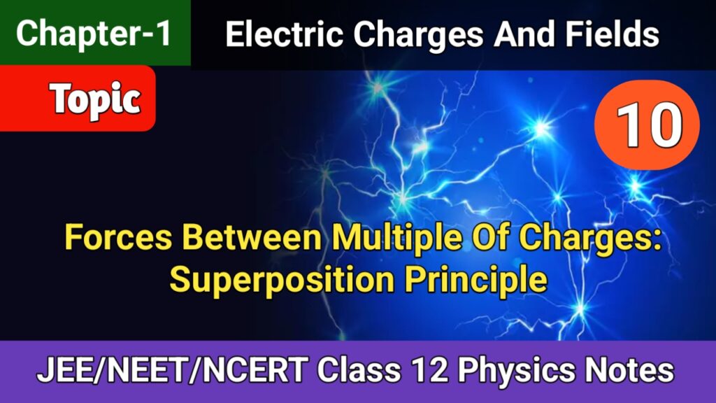 Forces between multiple of charges