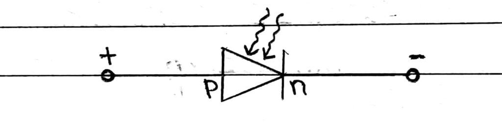 Symbol of Photodiode