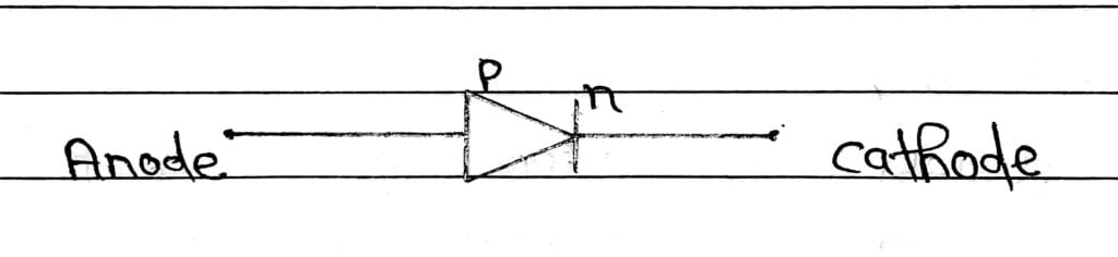 P-N Junction Diode