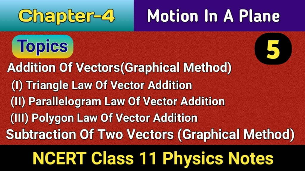 Addition and subtraction of vectors