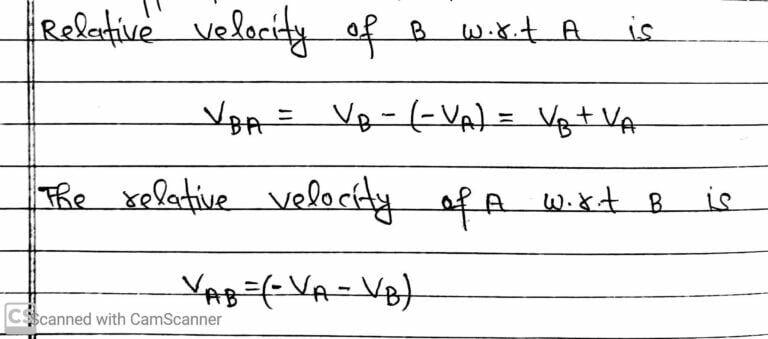 Relative Velocity » Maths And Physics With Pandey Sir