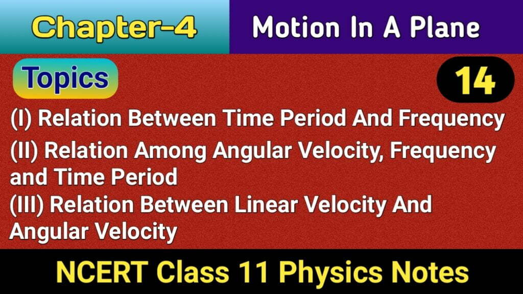 Linear and angular velocity