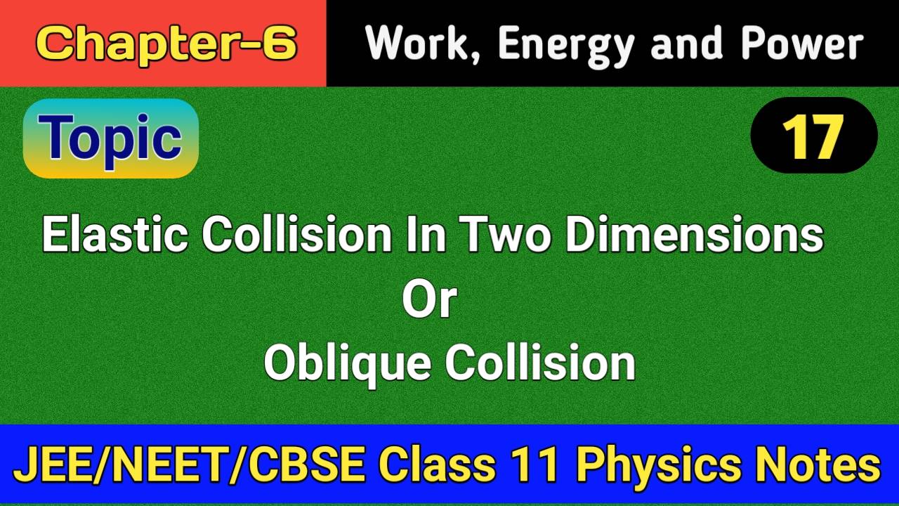 Elastic Collision In Two Dimensions (Oblique Collision) » Maths And ...