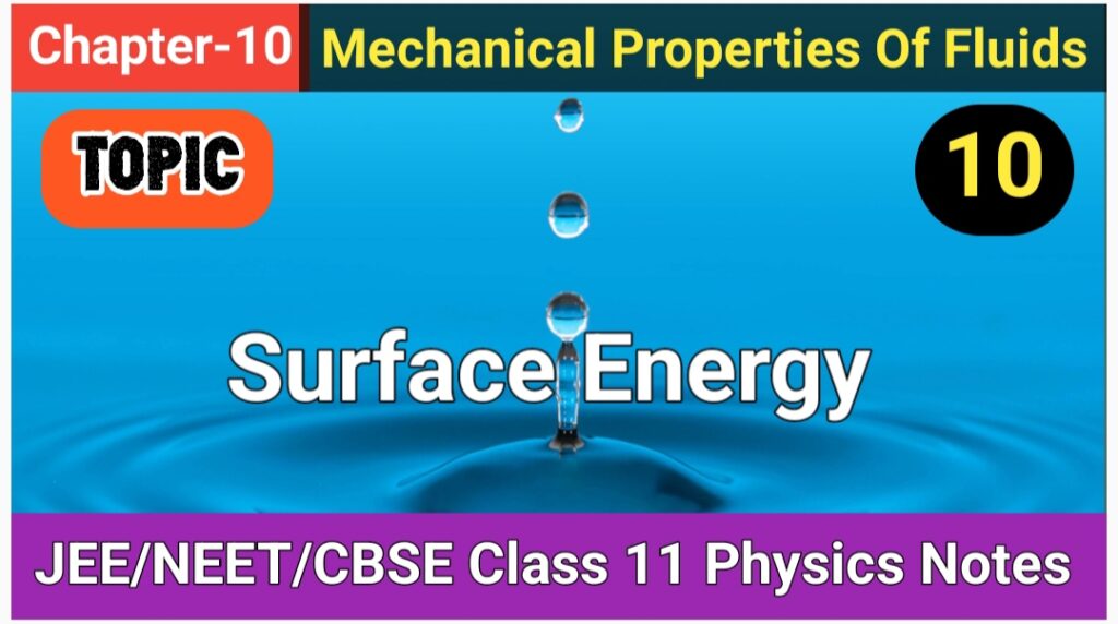 Surface Energy 1
