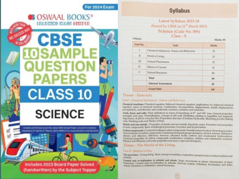 Oswaal Sample Paper Class 10 Science 2024 PDF Free Download » Maths And