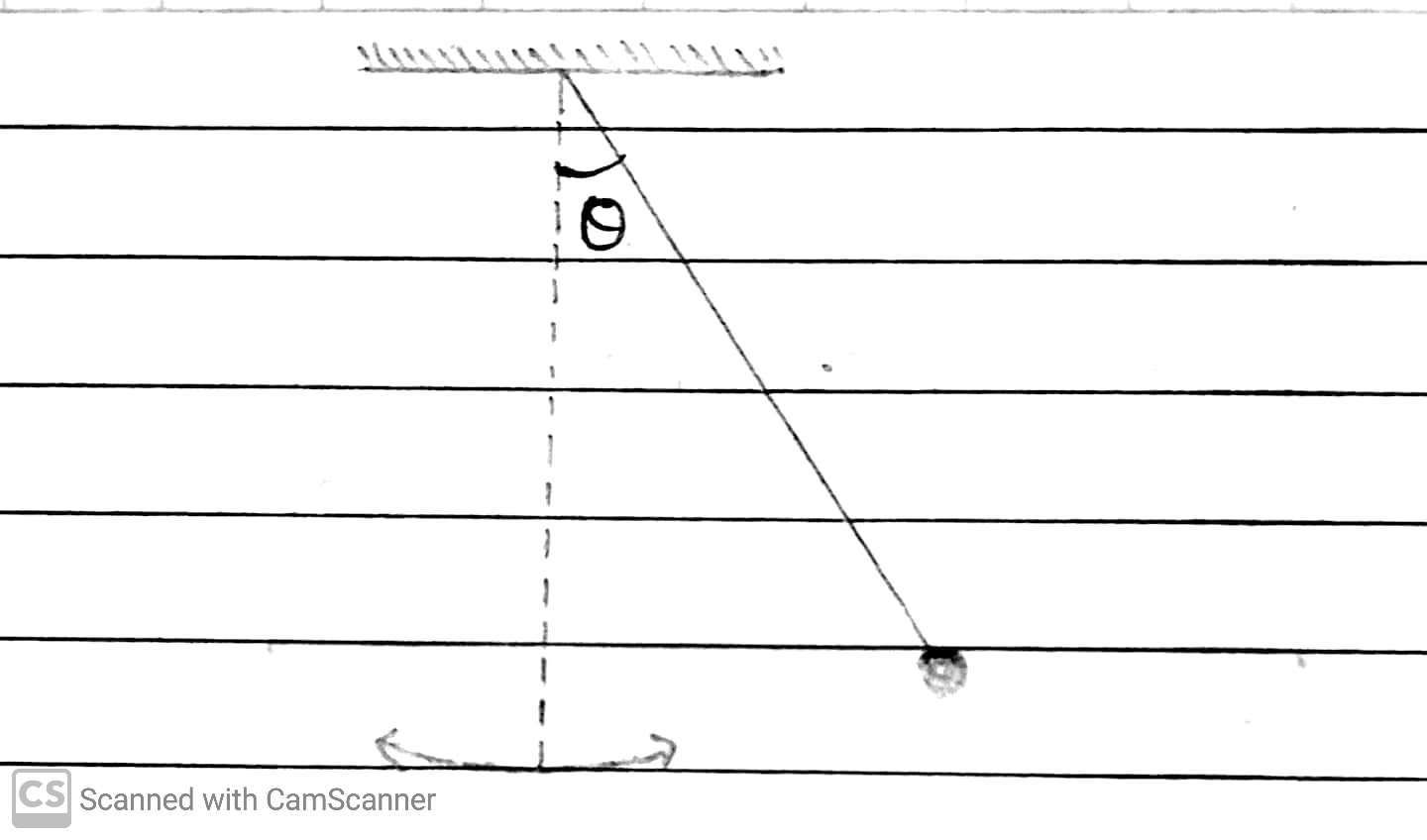 simple pendulum6073274054484914905