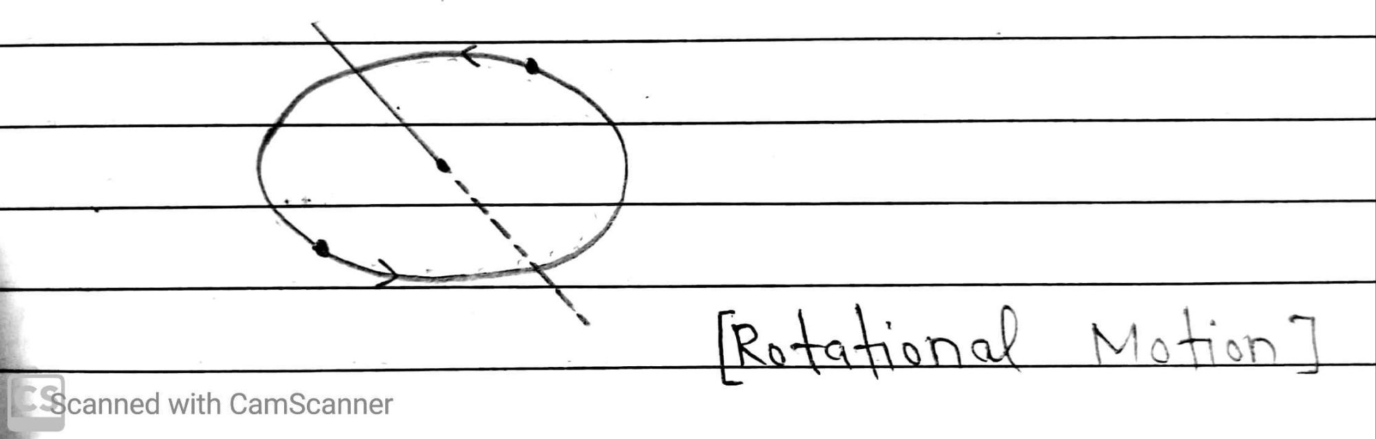 Rotational Motion Rotational Motion