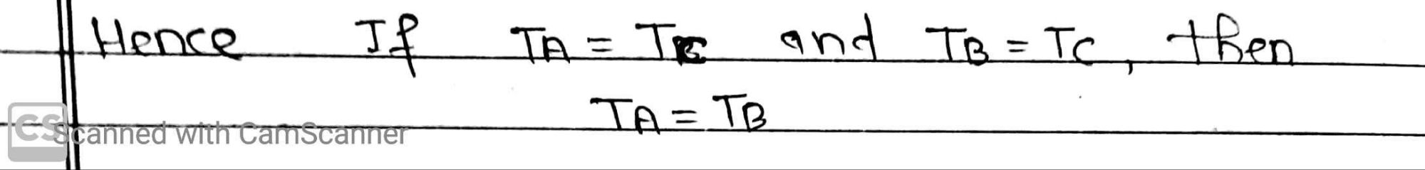 Concept Of Temperature 