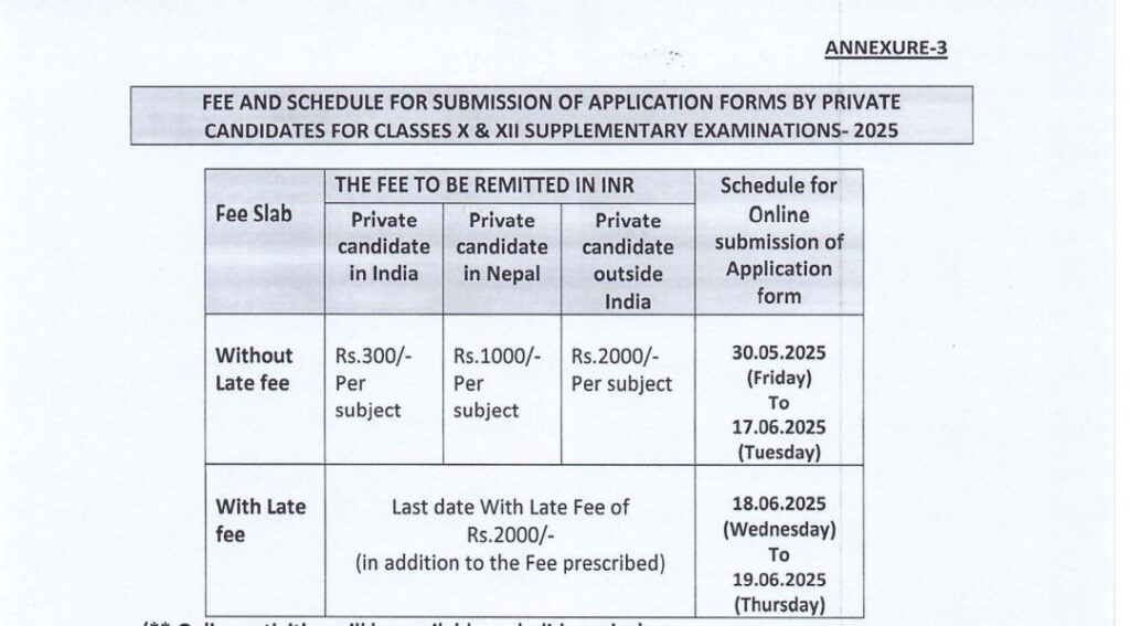 cbsesupplementary6006053686636070993